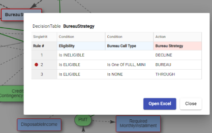 Release Notes 9.0.0 – Decision Intelligence Platform