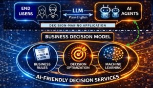 AI Agents – Overview – Decision Intelligence Platform